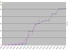 20140513.2013v2014funding